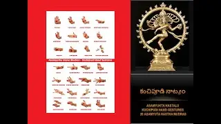 Kuchipudi Lessons - Single Hand Gestures - 28 Asamyuta Hasthalu