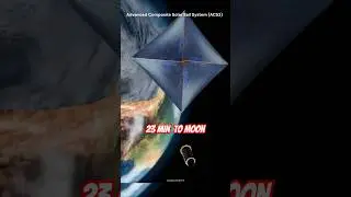 NASA's Solar Sail Set to Reach 10% the Speed of Light #space #spacemissions #curiousclubtv