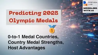 Predicting 2028 Olympic Medals (Part 3): 0-to-1 medal countries,  country's strength, host effects