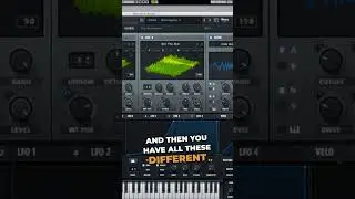 Unlock Dynamic Sound Design with Serum Macros | Link in Description