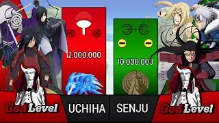 UCHIHA CLAN Vs SENJU CLAN POWER LEVELS [2021] - Anime Ranking