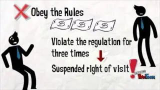 Contemporary tourism issues 2