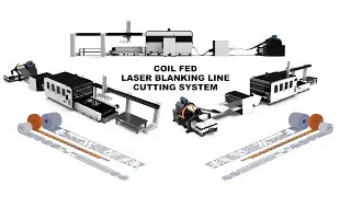 2023 Best Laser Blanking Line Machine: Automatic Coil Fed Laser Cutting System