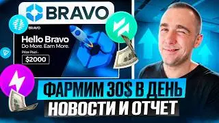 Bravo &mdash; Продолжаем фармить кеш. Важные новости проекта и мой отчет