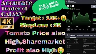 🛑🤑🤑💯Интеллектуальное движение фондового рынка | Основы фондового рынка Nifty BankNifty: прогноз на завтра в режиме реального времени