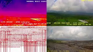 LIVE semeru - status level SIAGA ‼️