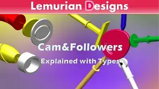 What is CAM and FOLLOWERS, what are the types of Cam and followers