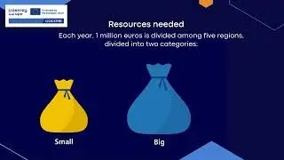 Good Practice: Subsidy Scheme Iepen Mienskipsf&ucirc;ns (Province of Frysl&acirc;n)