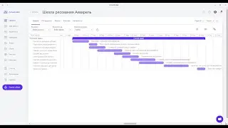 ActiveCollab - инструкция для наших новых клиентов