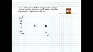 Free Body Diagram 2 Solution