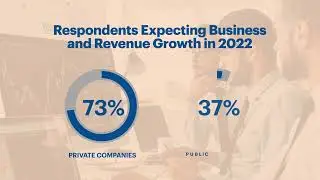 Insights Into Private vs. Publicly Held Companies | The Business Journals