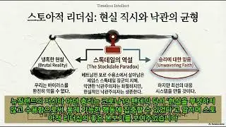 Ancient Wisdom Modern Governance