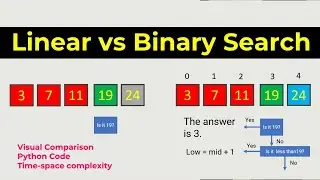 Linear Search vs Binary Search &mdash; Explained with Visuals & Python Code