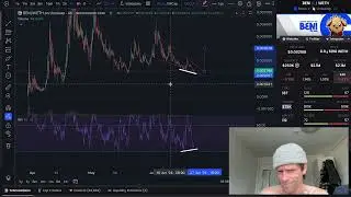 $BENI on BASE | Next 200x | Coinbase Directors Dog | Short Term Technical Analysis Update |