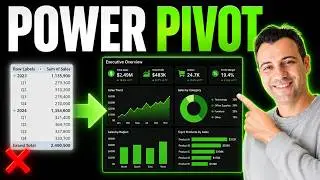 Create an Excel Dashboard with Power Pivot (+ Free Dashboard Template)