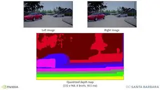Bi3D: Stereo Depth Estimation via Binary Classifications