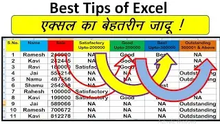 How to use if function of Excel | excel if function kya hai | what is if function | excel tutorial