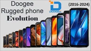 Evolution of Doogee Rugged phone | From 2016 To 2024 | History of Doogee Rugged phone | Doogee Phone