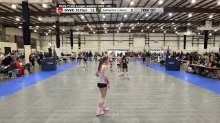 NCVA Power League Qualifier (2026) : (01/10/2026)- MVVC 18 Red vs Academy North 17 National