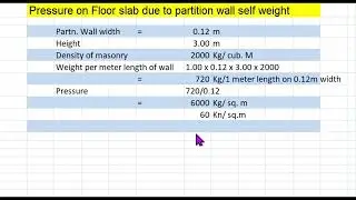 STAAD Pro. Class 6. Assigning a partition wall load on slab away from beam.