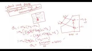 AC. LECT.- 7 (SH & LH LOAD,COOLING LOAD, RSHF LINE)