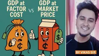 EP 6 | GDP AT MARKET PRICE & FACTOR COST | UPSC | RBI | NABARD | State PCS | IBPS | SBI