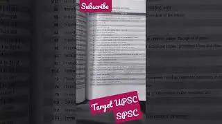 ARTICLES OF THE CONSTITUTION #upsc2023 #hpas2023