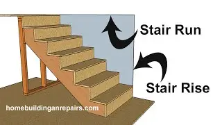 What Is The Total Stair Run And Rise Measurements? - Builder's Questions And Answers