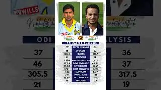 Nikhil Chopra vs Murali Karthik - ODI Analysis 🗿