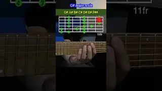G# major scale 11fr Ionian Mode