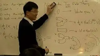 Cho Cheolhyun (SNU) / Homotopy algebras and non-commutative geometry. / 2010-02-06