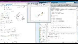 Four Bar Linkage Animation on MATLAB