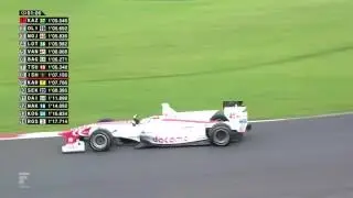 2016 SUPER FORMULA Round3 Qualifying