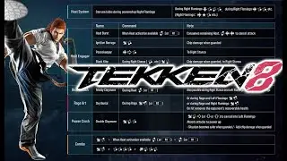 TEKKEN 8 Hwoarang Heat Movelist Showcase and Comparison to T7's Movelist