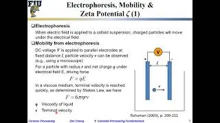 Ceramic Processing L5-11  Electrophoresis, mobility and zeta potential