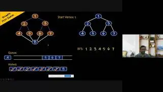 Unit-4.2 Breadth First Search