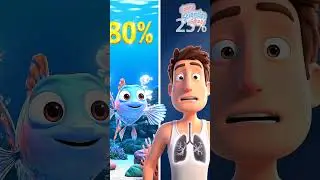 Do You Know Fish take 80% Oxygen while Humans Only 25%?! 🤯 #didyouknow #ytshorts #animation