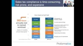 The Fundamentals of Sales Tax: Nexus and Core Laws