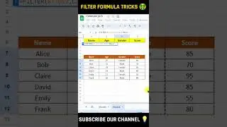 Filter formula in Google sheets #shortsvideo #finance #corporate