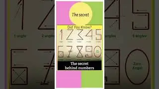 Angles of numbers #The secret angles behind numbers #number #Angles #Shorts #Tranding