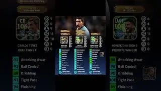 Carlos Tevez, Luis Figo, Lorenzo Insigne Best Training Guide #luisfigo #tevez #carlostevez #insigne