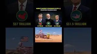 Top 3 Economies in 2075 🔥🇨🇳🇮🇳🇺🇲 Funny Meme