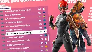 Top 69 EUROPE, Daily Cash Cup ⚡️