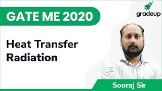 GATE 2020 | Heat Transfer | Radiation