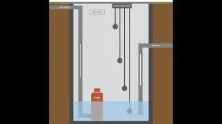 Design of pump station and force main