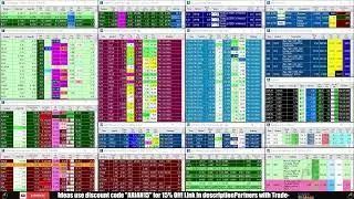 LIVE: Penny Stocks Small Cap Scanner (Trade-Ideas)