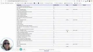 Understanding Progress Reports