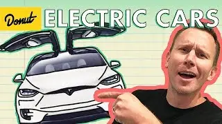 ELECTRIC CARS | How They Work