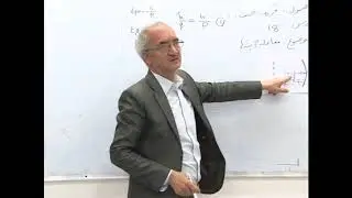 صنف دهم - مضمون فزیک - درس هجدهم - موضوع (معادله آینه ها)