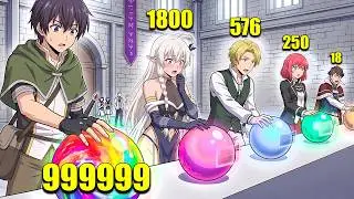 Reborn as The Weakest Student, So He Trained in Secret and Became the Strongest Mage